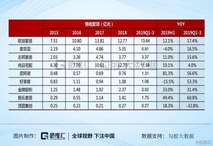 澳門四肖四碼最準(zhǔn)的資料,高速應(yīng)對邏輯_TPB73.986家居版