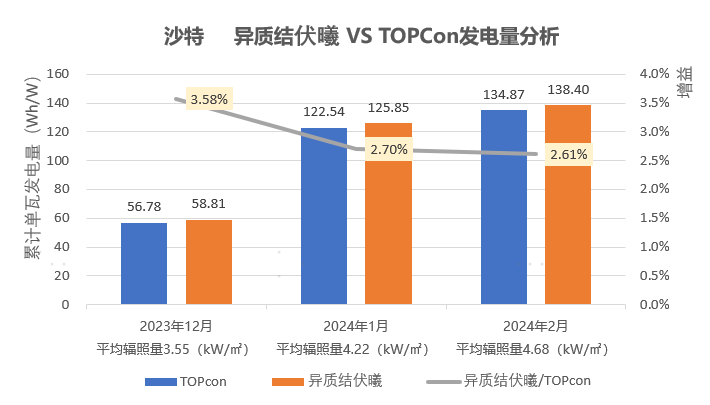 澳彩資料免費正版資料大全,實證數(shù)據(jù)分析_HJU73.883內(nèi)置版