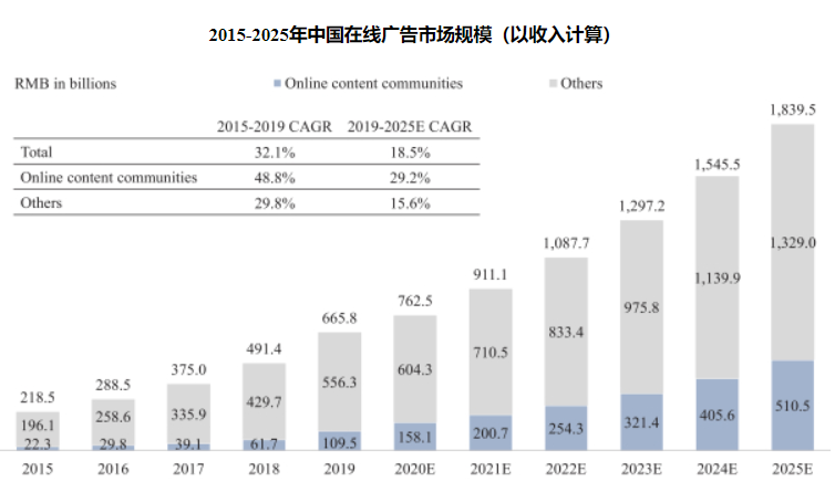 37197cocm澳彩資料查詢,統(tǒng)計信息解析說明_HRW85.131神秘版