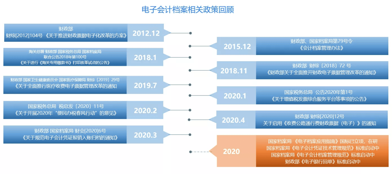 楊小梅 第2頁