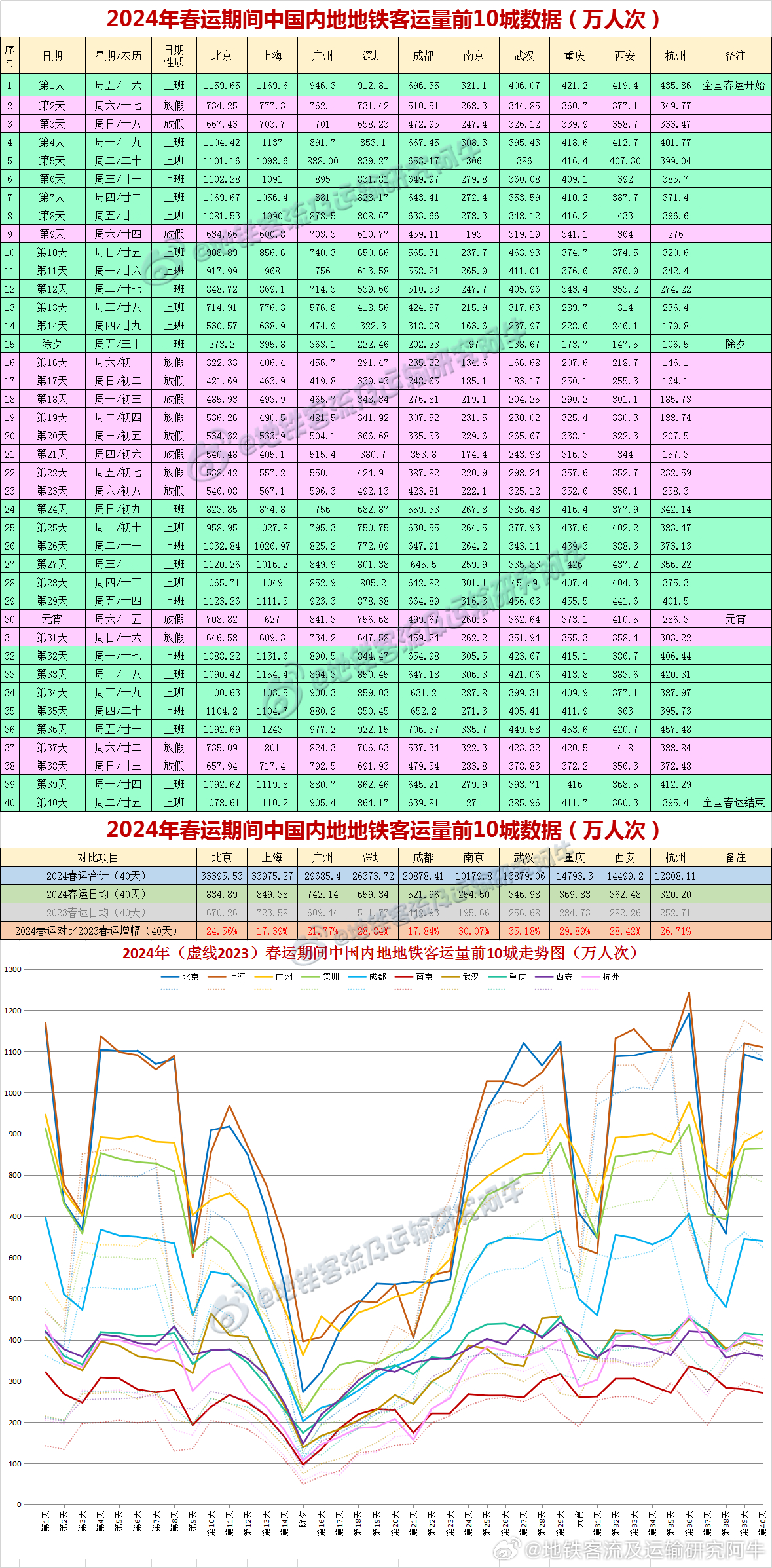 49圖庫-資料中心2024年,實際確鑿數(shù)據(jù)解析統(tǒng)計_PGA85.382量身定制版