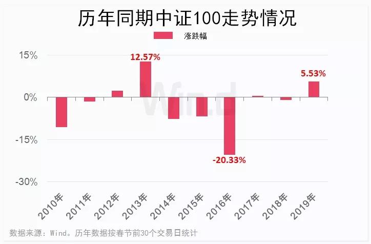 香港二四六開獎(jiǎng)結(jié)果大全圖片查詢,實(shí)證數(shù)據(jù)分析_BEP85.744Allergo版(意為輕快)