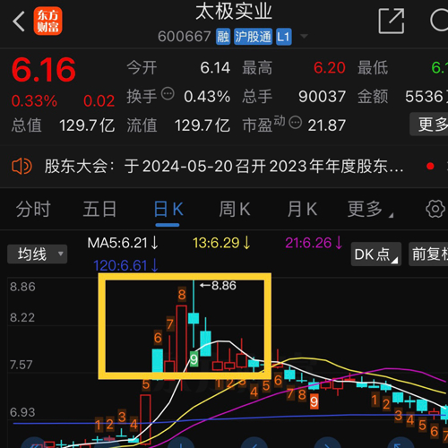 2024年太極實業(yè)重組最新消息,動態(tài)解讀分析_RXF85.663精英版