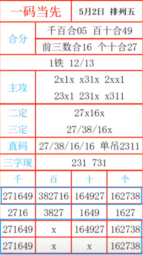 最準(zhǔn)一肖一碼一一子中特7955,詳情執(zhí)行數(shù)據(jù)安援_NQD73.465生態(tài)版