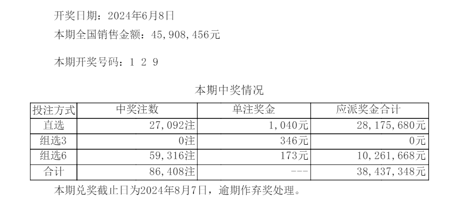 孟州市 第2頁(yè)