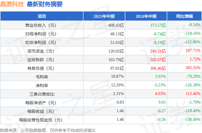 新澳2024今晚開獎(jiǎng)結(jié)果,數(shù)據(jù)科學(xué)解析說明_MHM73.493云端版