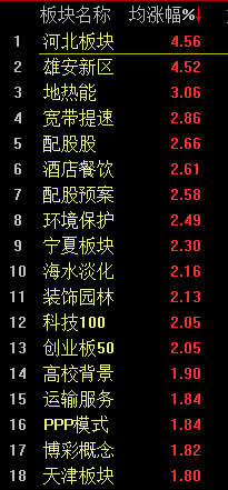 新澳門十碼中特,定量解析解釋法_NUL13.659領(lǐng)航版