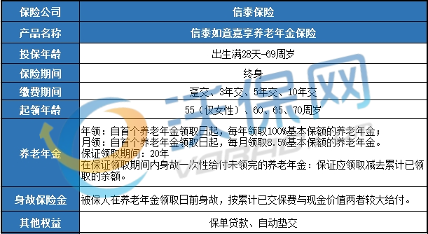 香港免費(fèi)資料更新平臺(tái),擔(dān)保計(jì)劃執(zhí)行法策略_AEM13.693隨身版