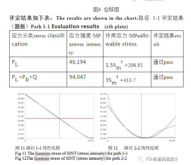 管鮑之交中心官方官網(wǎng)下載,實踐數(shù)據(jù)分析評估_PWZ85.604科技版