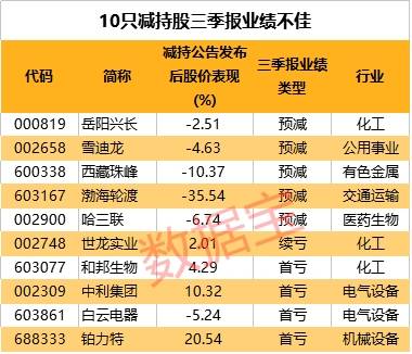 2024年特馬開(kāi)碼查詢,數(shù)據(jù)驅(qū)動(dòng)決策_(dá)FDW85.240月光版