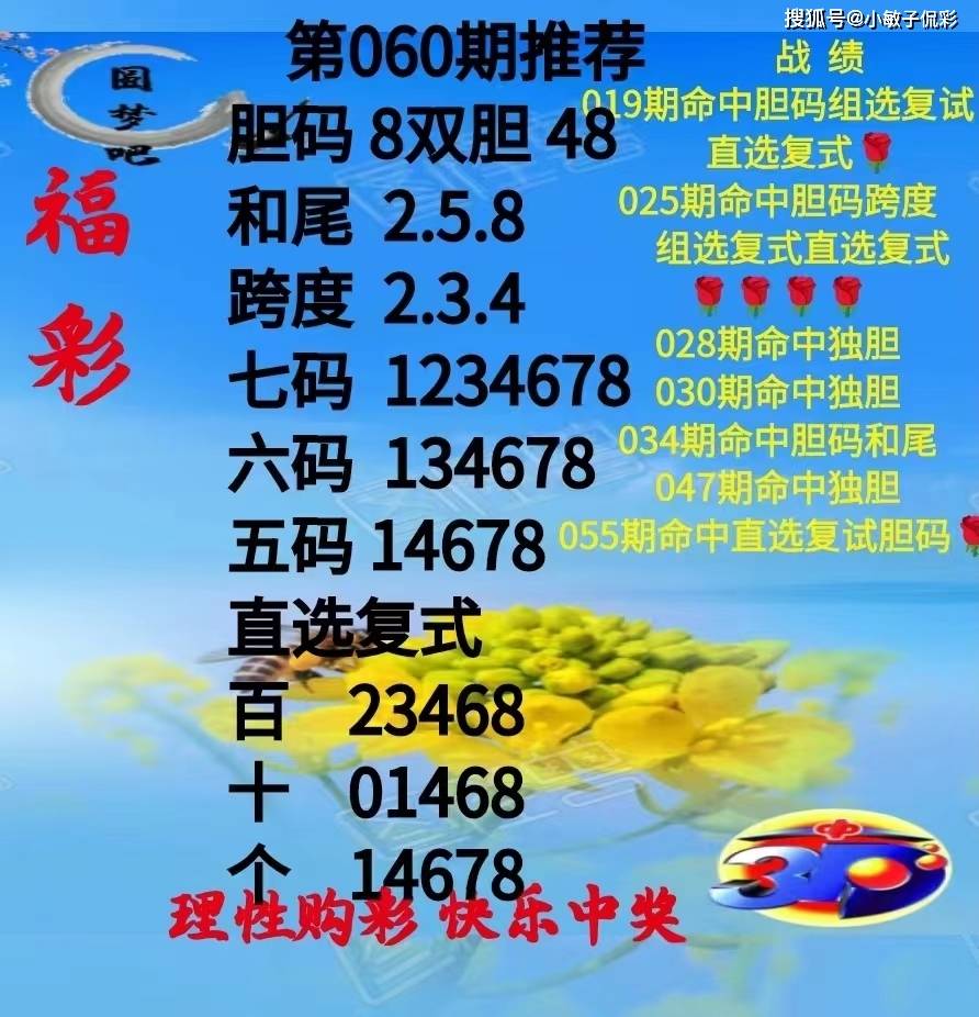 7777788888王中王精準資料,新技術(shù)推動方略_DVS13.500專屬版