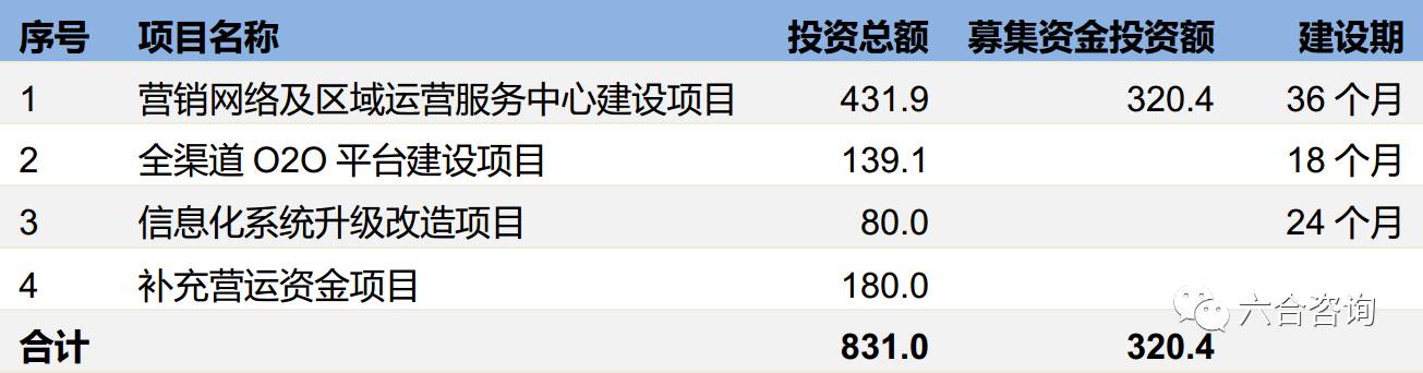 澳門六合資料網(wǎng)站,全方位展開數(shù)據(jù)規(guī)劃_QFC73.337確認(rèn)版