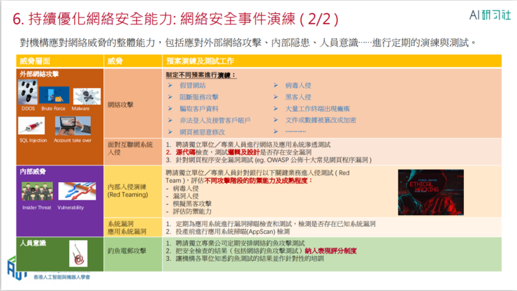 2024香港特馬今晚開(kāi)獎(jiǎng),安全設(shè)計(jì)方案評(píng)估_WPE85.873升級(jí)版