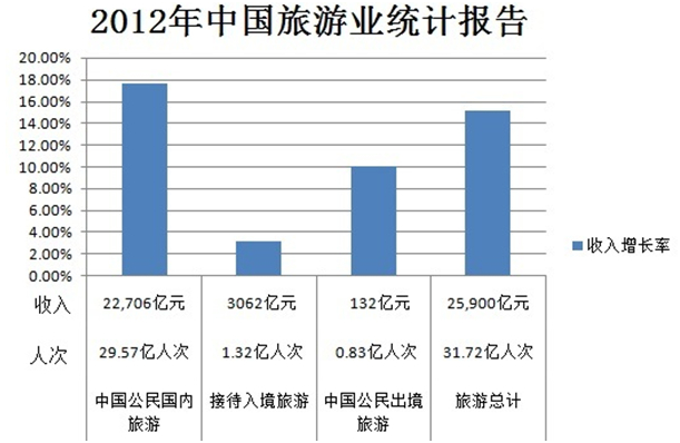 港澳兩肖四碼圖,快速解答方案設(shè)計_DLZ73.629輕量版