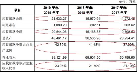 今晚澳門特馬開的什么號碼,深入登降數(shù)據(jù)利用_OWS73.399DIY工具版