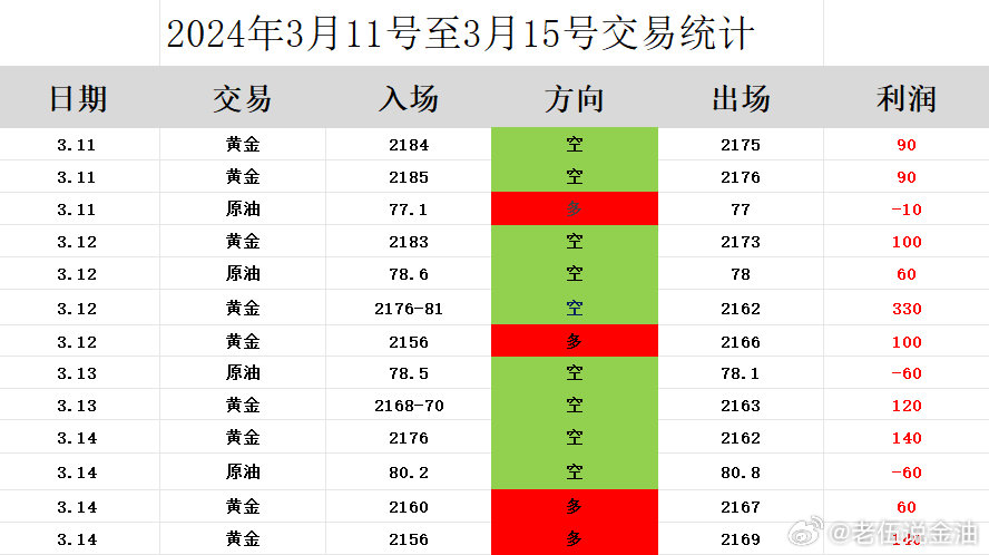 澳門一碼精準必中,創(chuàng)新策略設計_VSE13.686Phablet