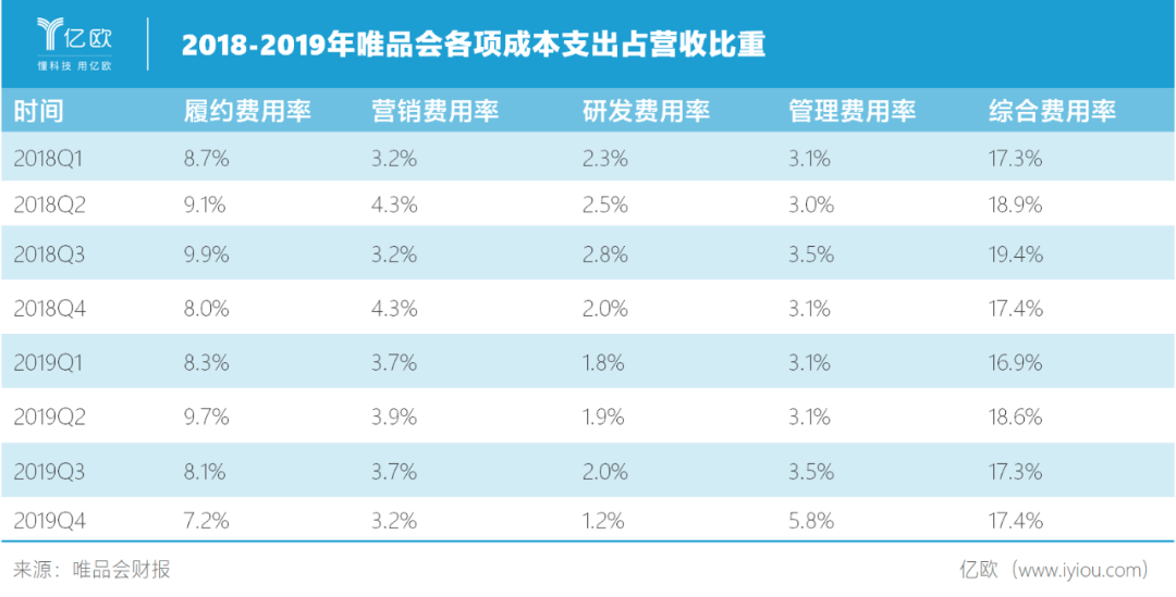 2024澳門特馬今期開獎結(jié)果,快速問題解答_HFE13.718設(shè)計師版