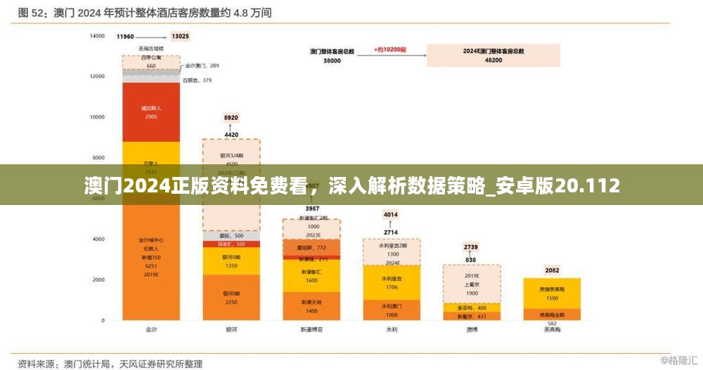 2024今晚澳門開大眾網(wǎng),科學(xué)數(shù)據(jù)解讀分析_UUU13.592抗菌版