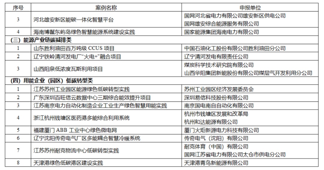 蠶食鯨吞 第3頁