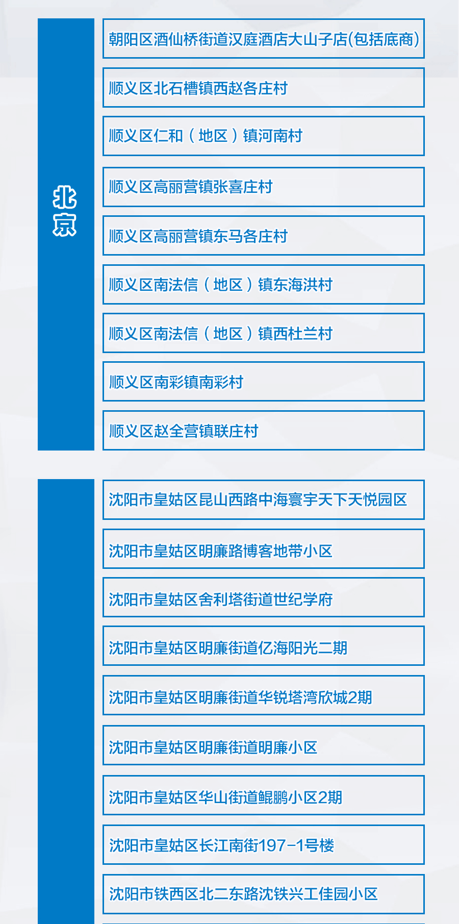 天天彩免費資料大全,實際調(diào)研解析_BFR13.253社區(qū)版