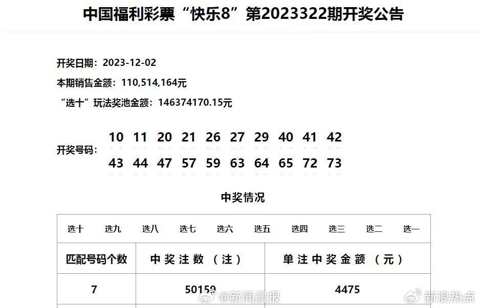 今晚六開彩澳門開獎(jiǎng)結(jié)果查詢,深入登降數(shù)據(jù)利用_EUC13.186超高清版