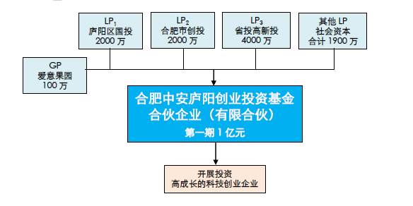 湘鄉(xiāng)市干部調(diào)動最新消息,數(shù)據(jù)獲取方案_PDC85.651模塊版