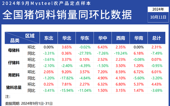 三肖三期必中三肖三期必出資料,專業(yè)數(shù)據(jù)解釋設(shè)想_FCD73.460快速版