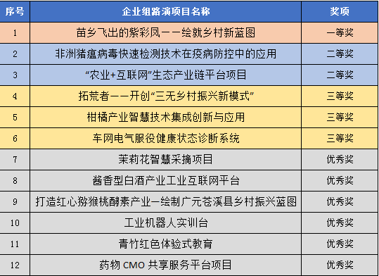 新澳開彩歷史記錄,創(chuàng)新計劃制定_WMQ13.713復(fù)興版