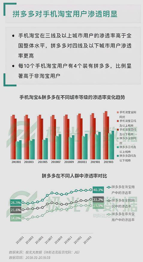 新奧彩的最新消息今天,全方位數(shù)據(jù)解析表述_SKH85.274未來版