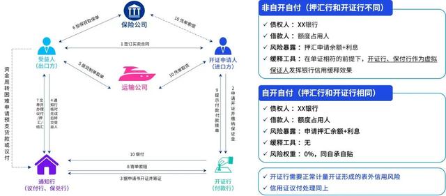 新奧免費三中三資料,穩(wěn)固執(zhí)行戰(zhàn)略分析_JFB13.810掌中寶