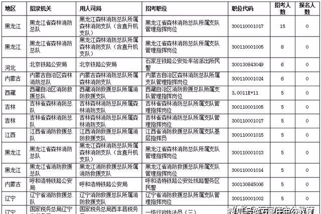 澳門六開獎最新開獎結(jié)果2023,實時異文說明法_YHV13.438生態(tài)版