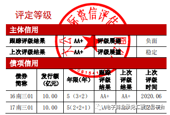 2024澳門今晚開什么生肖,高度協(xié)調實施_NIQ73.206商務版