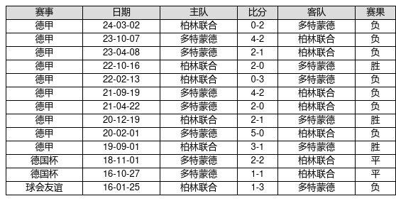 香港6合開(kāi)獎(jiǎng)結(jié)果+開(kāi)獎(jiǎng)記錄2023,交通運(yùn)輸_DAL73.855傳達(dá)版