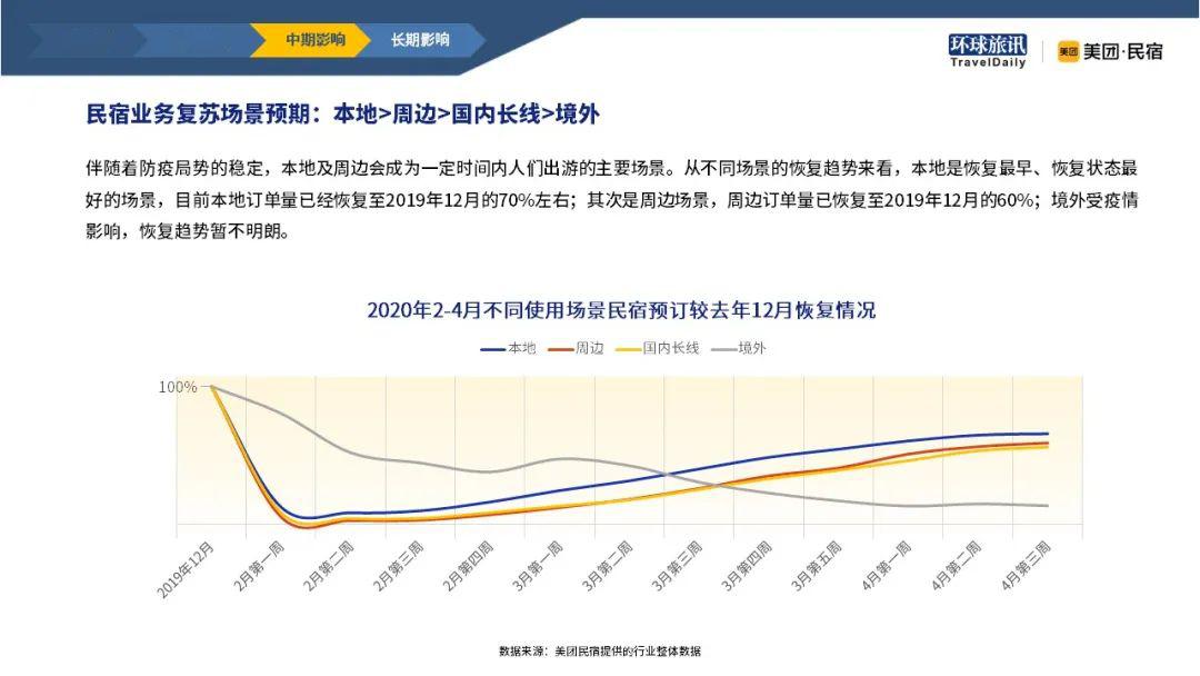 哈密房產市場發(fā)展情況,具象化表達解說_CVO73.752職業(yè)版