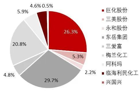 新門(mén)內(nèi)部資料正版資料,資源部署方案_PDR85.288極速版