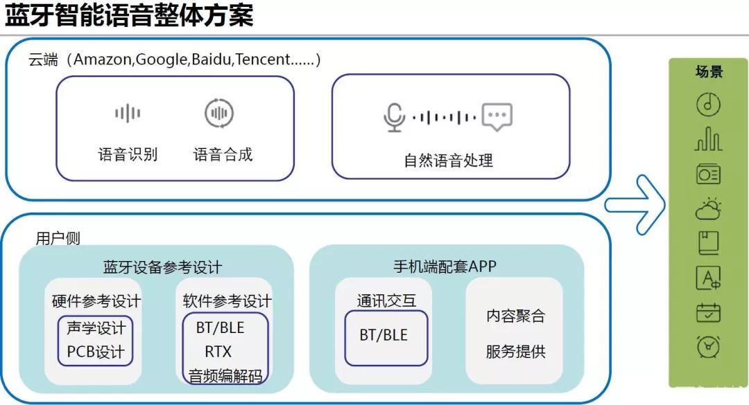 澳門三碼三碼精準100%,實證數(shù)據(jù)分析_CUP13.270便攜版