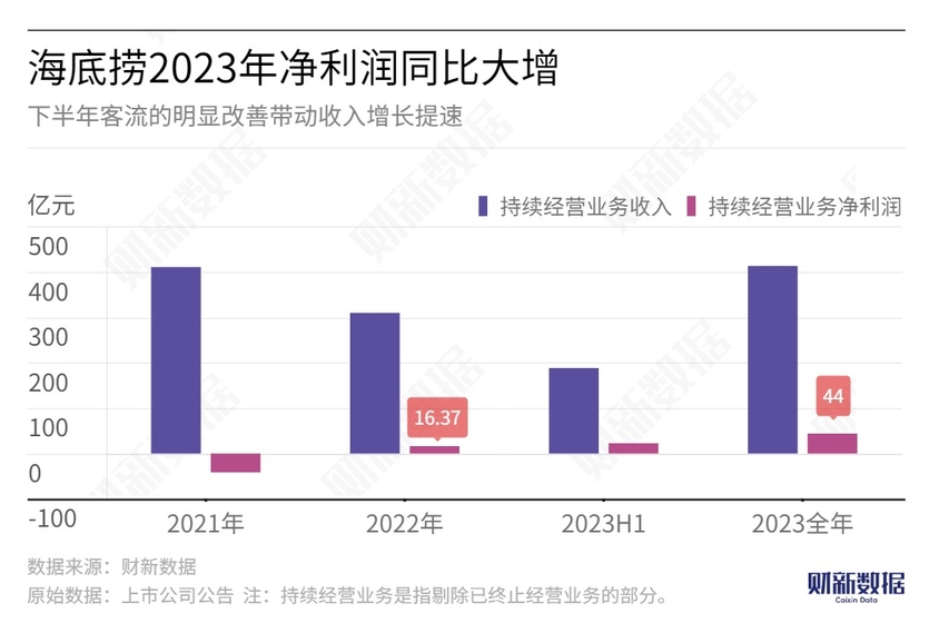 2024今晚澳門(mén)開(kāi)大眾網(wǎng),數(shù)據(jù)化決策分析_BBE85.360精英版