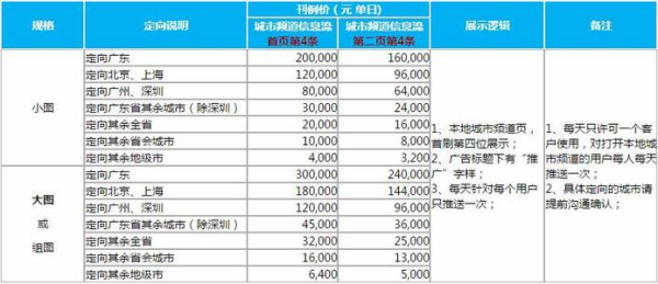 2024新澳今晚開獎結(jié)果資料決策,靈活性執(zhí)行方案_AYG13.112定制版