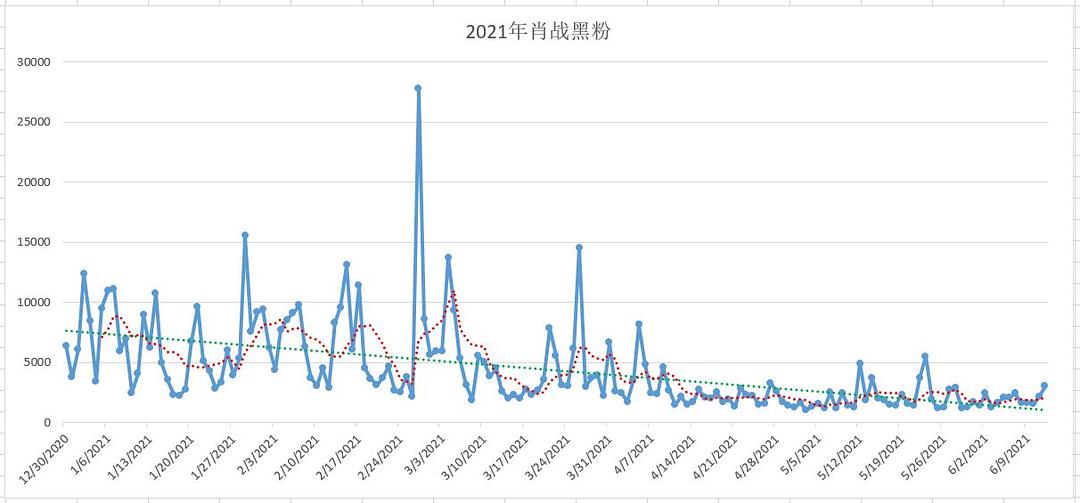 澳門100%最準一肖,實地數(shù)據(jù)評估分析_OND73.935數(shù)字版