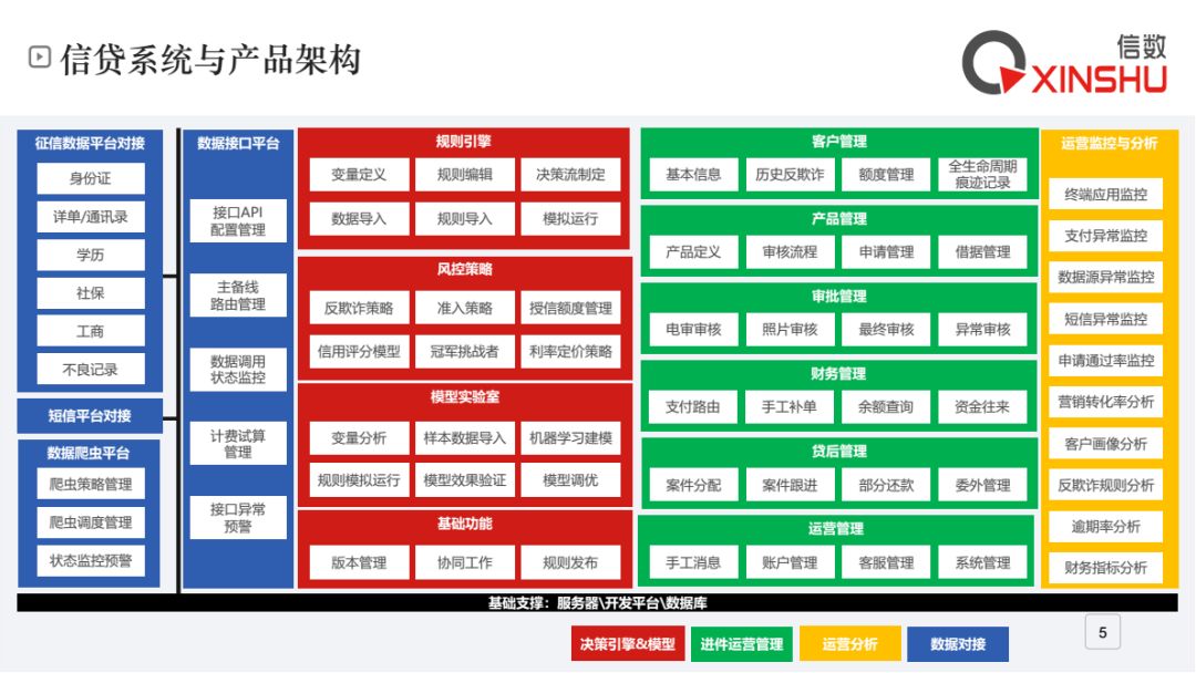 澳門金六彩資料官網(wǎng),數(shù)據(jù)整合決策_(dá)TRL73.136共享版