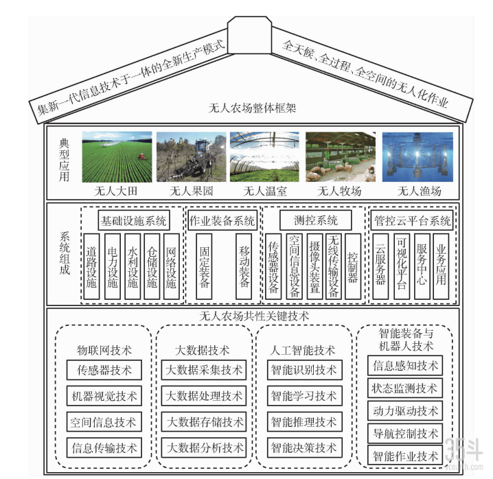 桂林市 第2頁