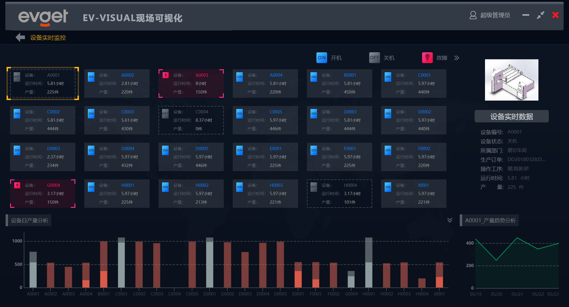 洪卓然 第2頁(yè)