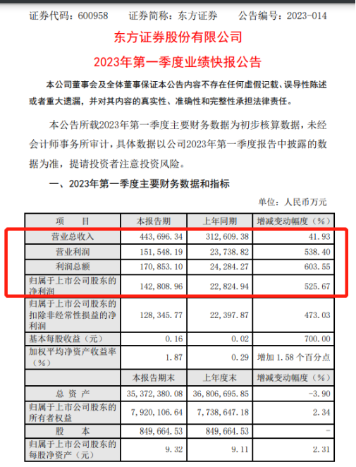 澳門特馬今期開獎結果2024年記錄,統,專家解說解釋定義_QAS85.961智能版