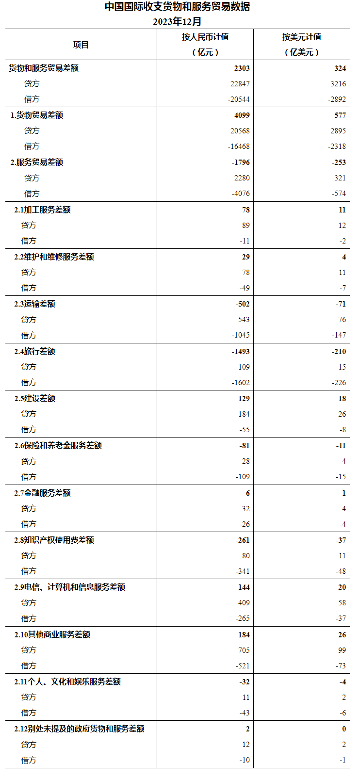 2024新奧歷史開獎記錄查詢表格,數(shù)據(jù)導(dǎo)向程序解析_YZN13.650全球版