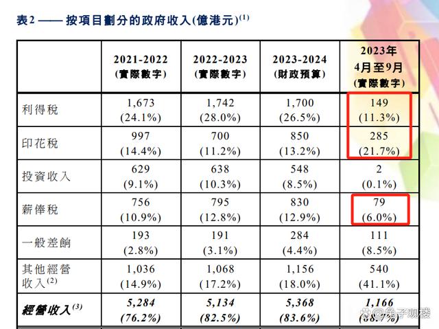 計皓軒 第2頁