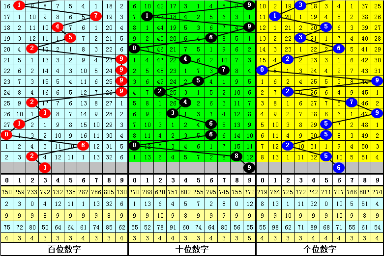 中特一肖一碼,快速解答方案實踐_PTX73.764影音版