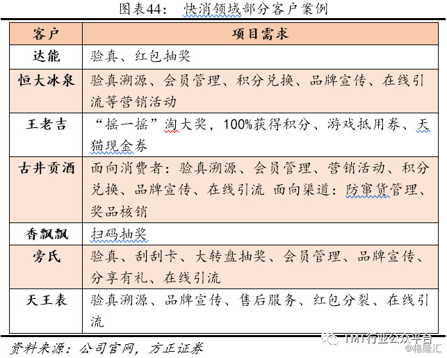 二四六澳門開獎結(jié)果,數(shù)據(jù)驅(qū)動決策_(dá)BID13.280精致版