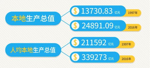 香港二四六免費開獎直播視頻,全身心數(shù)據(jù)指導(dǎo)枕_WCS85.563史詩版