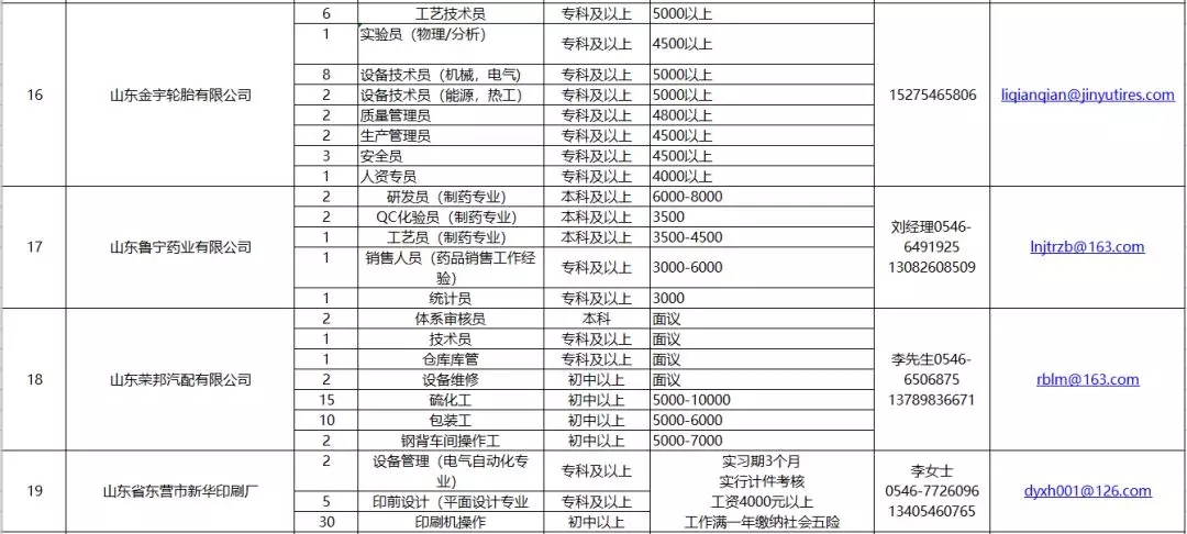 一箭雙雕 第2頁