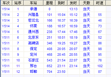 Y511次列車(chē)時(shí)刻表最新更新與小巷特色小店的奇妙之旅